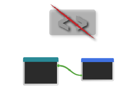 Create logic and define interations without coding