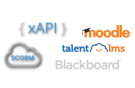 Integrate with LMS and LRS